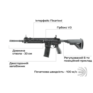 Купить Винтовка страйкбольная Umarex Heckler & Koch HK 416 F-S AEG 6 мм  Фото 3