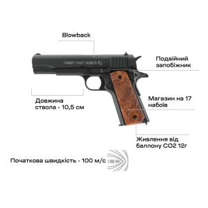 Купить Umarex Colt 1911 Classic Blowback 4,5 мм BB  Фото 4