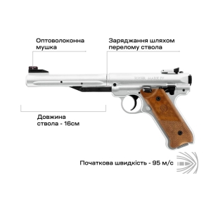 Купить Umarex Ruger Mark IV Stainless, 4,5 мм  Фото 3