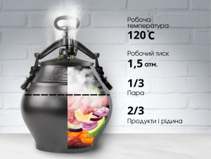 Купить Афганский казан-скороварка 50 л черный Rashko Baba  Фото 6