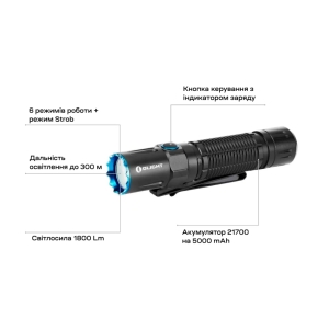 Купить Фонарь Olight M2R Pro Black  Фото 9