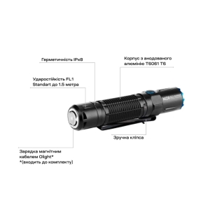 Купить Фонарь Olight M2R Pro Black  Фото 10