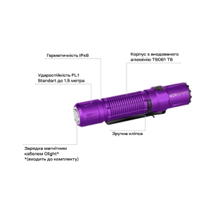 Купить Фонарь Olight M2R Pro Purple  Фото 6