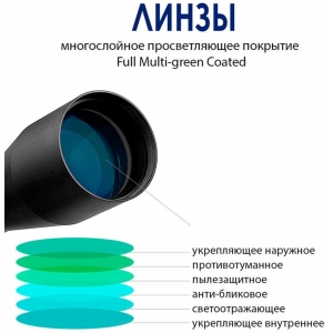 Купить Discovery Optics ED 1-6X24 IR FFP 30mm  Фото 6